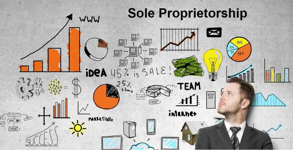 proprietorship registration in Chennai