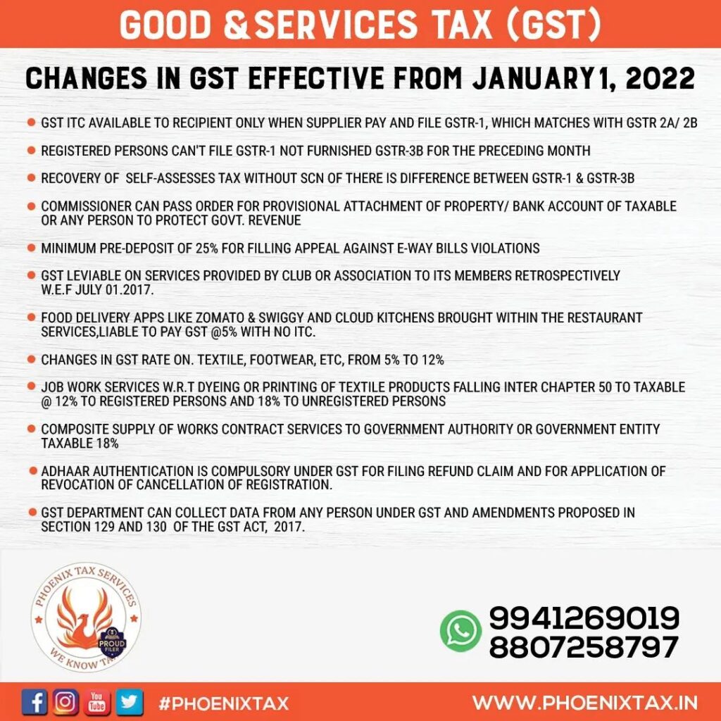 GST Consultant in Chennai