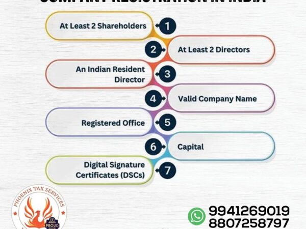 company registration in Chennai