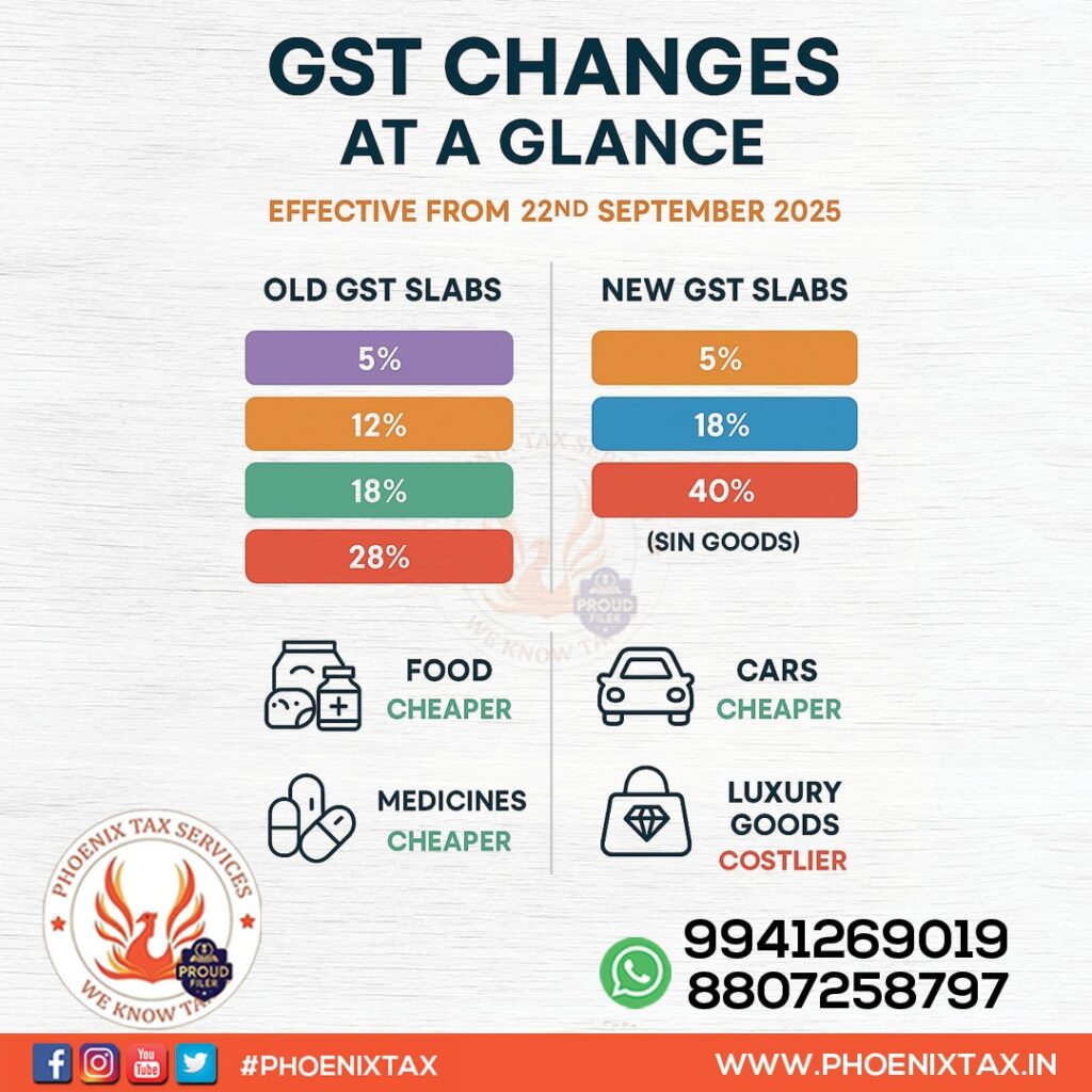 New GST update
