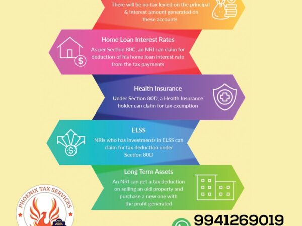 tax consultant in Chennai