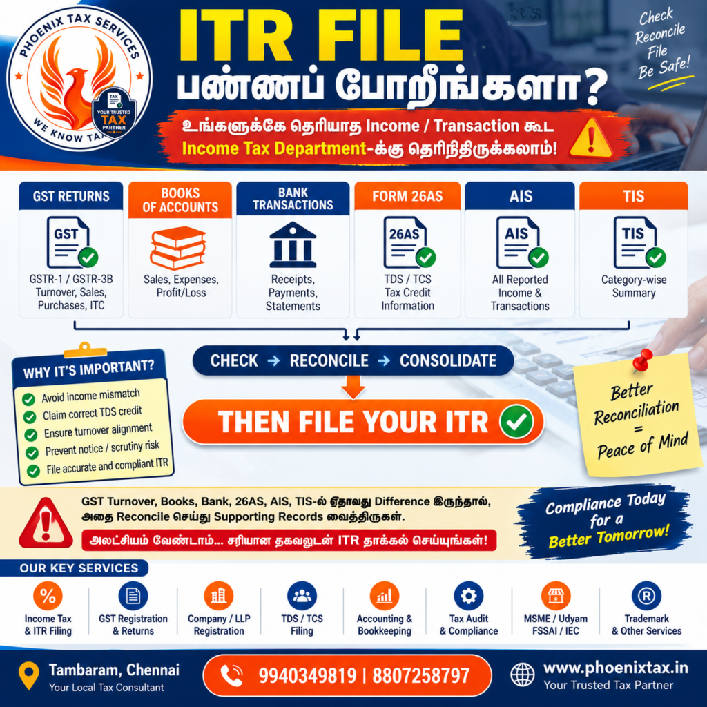 GST, Form 26AS, AIS & TIS Check Before ITR Filing
