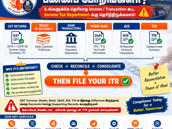 GST, Form 26AS, AIS & TIS Check Before ITR Filing