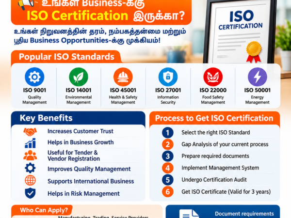 ISO Certification process, benefits and required documents for businesses in Chennai – Phoenix Tax Services.