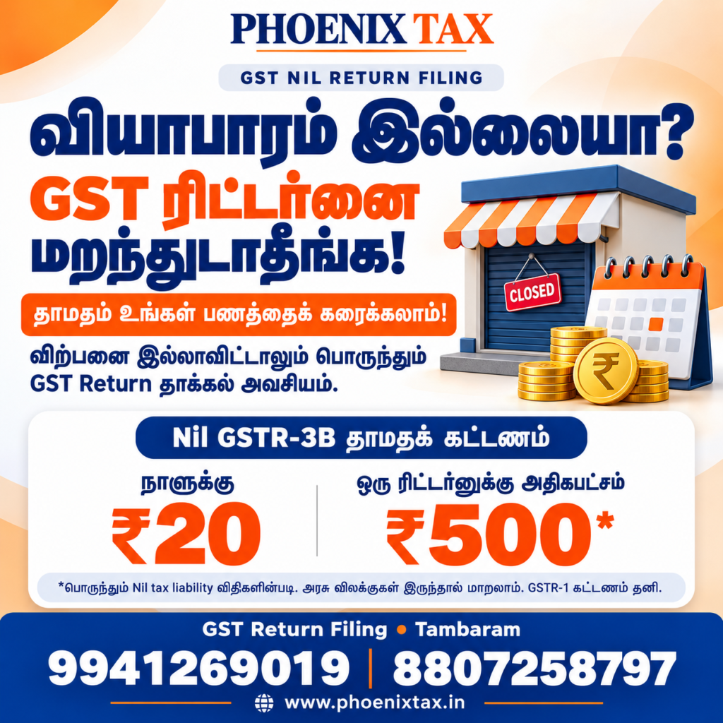 Phoenix Tax, Tambaram வழங்கும் GST Nil Return Filing விழிப்புணர்வு போஸ்டர்: வியாபாரம் இல்லாவிட்டாலும் GST Return அவசியம்; Nil GSTR-3B தாமதக் கட்டணம் நாளுக்கு ₹20, ஒரு ரிட்டர்னுக்கு அதிகபட்சம் ₹500 — பொருந்தும் விதிகளுக்கு உட்பட்டு.